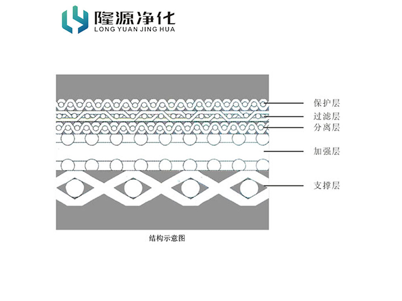 beb63fdab47dc0e3a3d68849fd808f25